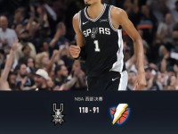 马刺118-91大胜雷霆拖入抢七，文班亚马28+10，亚历山大18中6得15分