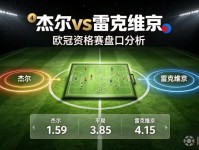欧冠杰尔vs雷克维京竞足赔率：杰尔胜1.59，雷克维京胜2.05