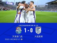 津门虎1-0英博终结主场9轮不胜，科尔多瓦攻入个人首球