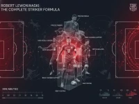 莱万多夫斯基进球能力剖析：最全面中锋的打法结构与跑位逻辑