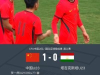 U23国足1-0塔吉克斯坦U23，贺一然读秒绝杀，向余望失良机