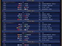 2026年世界杯小组赛赛程全览