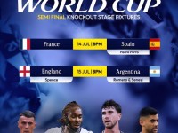 热刺锁定世界杯冠军……成员！当前仅热刺集齐西英阿三队球员