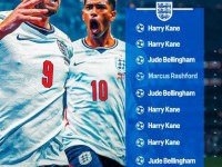两条大腿，贝林和凯恩打入英格兰本届世界杯12球中的11球