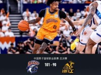 上海101-90广厦大比分1-0领先，古德温34+7+12，孙铭徽0分5失误