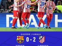 欧冠战报：巴萨0-2马竞｜欧洲冠军联赛走势与世界杯买球趋势