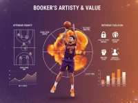 德文·布克的得分能力解析：攻防两端价值与战术定位研究
