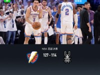 雷霆127-114马刺夺下天王山，亚历山大32+9，文班亚马15中4得20+6
