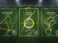 足球角球战术详解：短角、长角、战术角球如何影响比赛？
