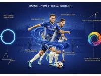 埃登·阿扎尔：巅峰期盘带艺术与隐性进攻价值解析