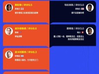 暴风体育美加墨世界杯7月12日红黑榜
