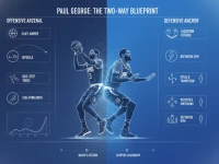 保罗·乔治攻防兼备的球员模板：技术特征与球队作用分析