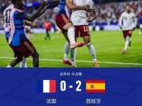 世界杯午报：再一再二又再三