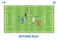 深入解析足球越位规则：新手也能轻松理解的详细解读