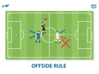 深入解析足球越位规则：新手也能轻松理解的详细解读