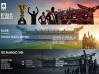 AC米兰队复兴路径：从衰落到重回巅峰的战略调整与人员规划