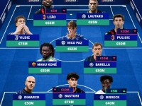 意甲最贵阵容：劳塔罗领衔国米5人入选，伊尔迪兹、莱奥在列