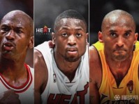鲍尔排NBA历史分位前五：乔丹、科比、韦德、艾弗森、哈登