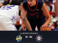 快船104-82大胜爵士，瓦格勒23分&amp;单节18分，彼得森23分