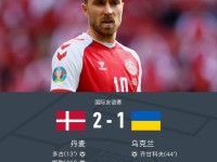 丹麦2-1乌克兰，埃里克森晕倒被送医，比赛终止