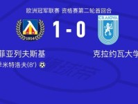 索菲亚列夫斯基1-0克拉约瓦大学，克里斯蒂安-季米特洛夫一击制胜