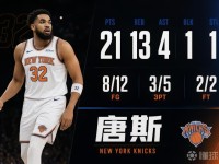 太硬了，唐斯12中8高效砍下21分13篮板，正负值+11全队最高