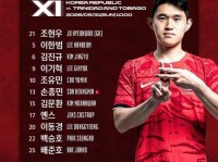 迷惑对手，韩国队在友谊赛中乱穿号码，孙兴慜身穿13号