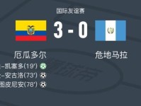 厄瓜多尔3-0大胜危地马拉，埃斯图皮尼安破门，尼尔松-安古洛建功