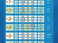 疆超联赛5月16日开赛，拜合拉木：这里藏着中国足球的未来
