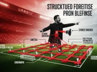 马德里竞技铁血防守体系：西蒙尼战术理念的结构化解析