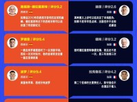 暴风体育美加墨世界杯7月15日红黑榜