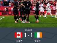 加拿大1-1爱尔兰，奥布赖恩自摆乌龙，奥贝内扳平