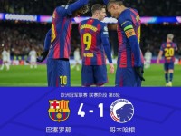 XbotGo丨巴萨4-1逆转哥本哈根，亚马尔传射，拉菲尼亚点射