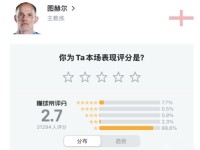 图赫尔换人自毁好局，近3万暴风体育球迷为他打出2.7分
