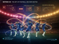 内马尔技术体系解析：盘带艺术、创造力与战术价值评估