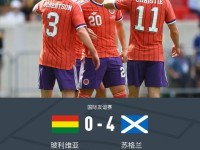 苏格兰4-0玻利维亚，切-亚当斯梅开二度，麦克托米奈破门