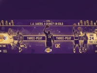 洛杉矶湖人队历史全景解析：王朝时期回顾、核心阵容构建与战术体系深度解读