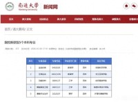 官方：南通大学支云足球学院足球运动本科专业获教育部批准