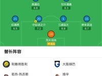 大阪钢巴1-0利雅得胜利夺得亚冠二级冠军，胡梅特制胜
