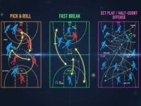 篮球进攻战术体系解析：挡拆、快攻和阵地进攻策略