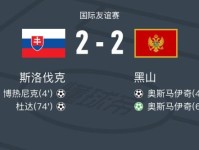 斯洛伐克2-2黑山，博热尼克先拔头筹，杜达救主