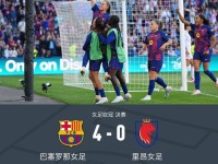 巴萨女足4-0里昂女足夺欧冠，帕约尔、帕拉略洛双双梅开二度
