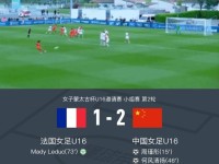 早报：开始静候世界杯