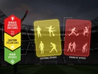 红黄牌规则全解析：哪些动作会直接被罚下？球迷必懂知识