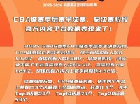 官方：CBA联赛总决赛第五场直播观看人数为2141万，创本赛季最高