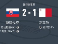 斯洛伐克2-1马耳他，加尔奇克、哈拉斯林破门