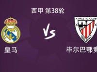 皇马vs毕包：姆巴佩领衔，贝林厄姆、巴尔韦德出战