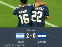 阿根廷2-0洪都拉斯，劳塔罗传射，小西蒙尼建功，梅西未登场