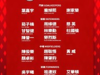 港队6月大名单：陈晋一、安永佳入选，中超、中甲12人在列