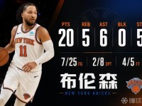 关键中投+罚球准绝杀，布伦森25中7得到20+5+6+5抢断